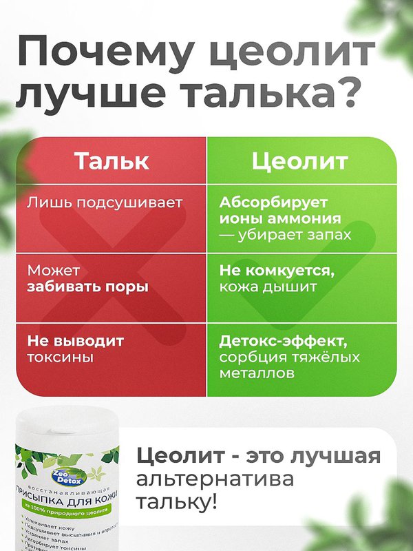 Восстанавливающая присыпка для взрослых без талька ZeoDetox из природного цеолита, 30 г