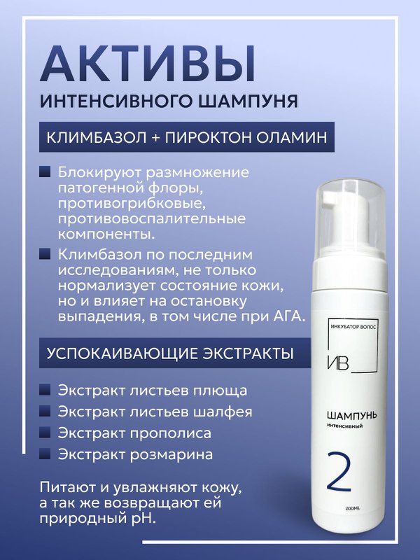 Шампунь интенсивный от перхоти